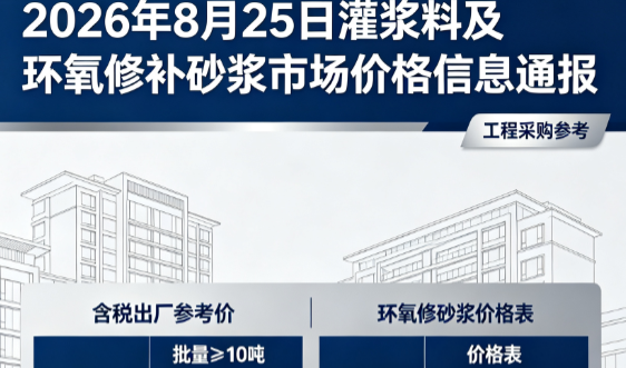 开封2026年8月25日灌浆料及环氧修补砂浆市场价格信息通报